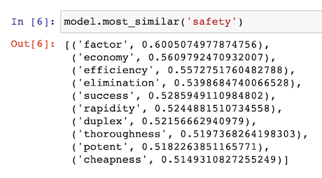 The top ten words used in similar contexts to safety in descending cosine similarity score order: factor, economy, efficiency, elimination, success, rapidity, duplex, thoroughness, potent, and cheapness