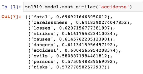 The top ten words used in similar contexts to accidents between 1888 and 1911 in descending cosine similarity score order: fatal, carelessness, losses, strikes, causes, dangers, accident, evils, persons, and risks